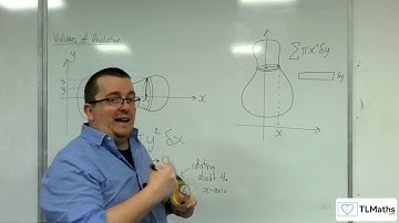 A-Level Further Maths E2-01 Volumes of Revolution: Introduction