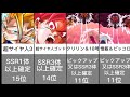 【ドッカンバトル】激アツガシャ演出ランキング