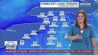 KAYLEE WENDT RESUME REEL - 2022/2023 Information