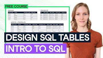 Understanding SQL Tables: Records, Fields, and Unique Identifiers