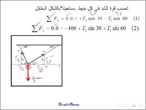 فيديو: كيف تجد قوة الشد