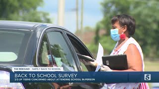 Survey reveals teens are concerned about returning to school