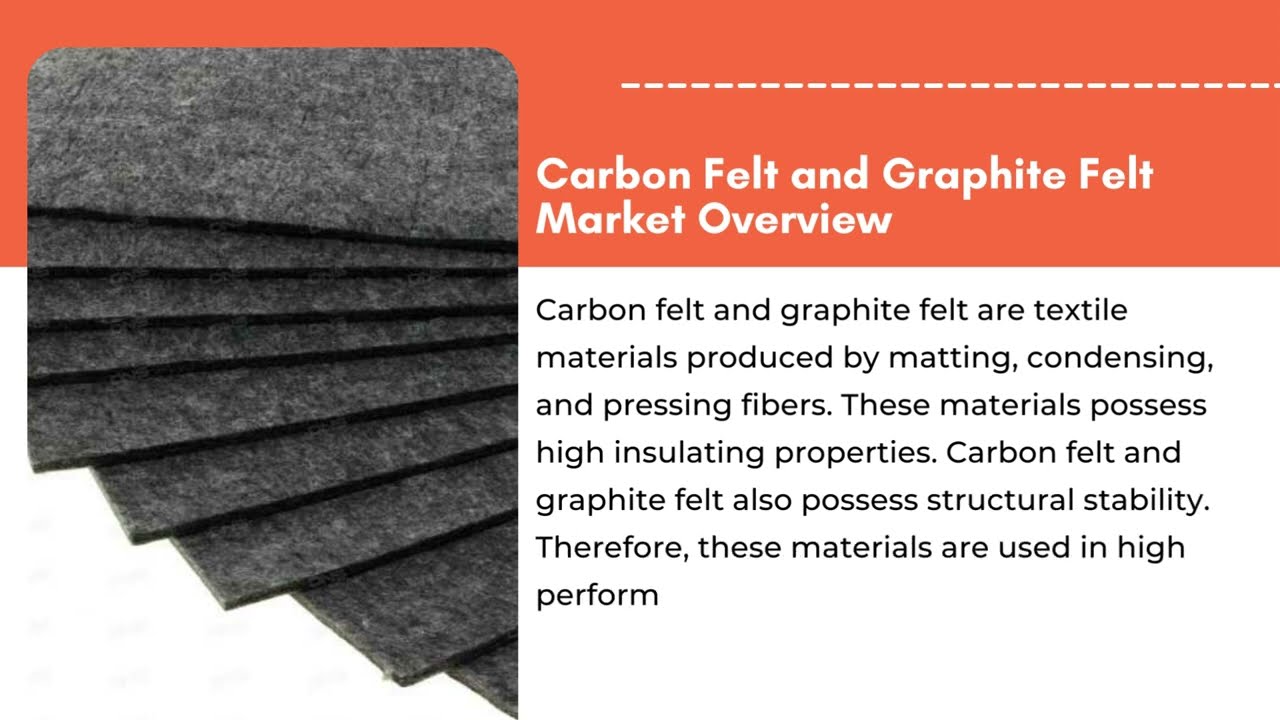 Carbon Felt & Graphite Felt Market Size & Share Analysis - Industry  Research Report - Growth Trends