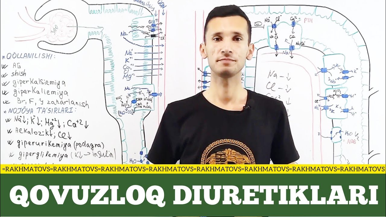 Qovuzloq diuretiklari