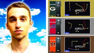 BEST Playbooks In MADDEN 24