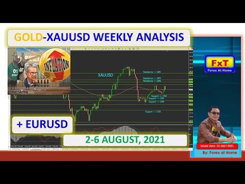 บทวิเคราะห์ XAUUSD และ EURUSD 2 - 6 AUG 2021