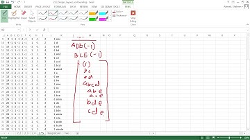 Multiple Blocking and Confounding in 2K Design of Experiments DOE Using MS Excel Explained