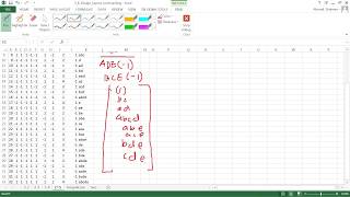 Multiple Blocking and Confounding in 2K Design of Experiments DOE Using MS Excel Explained