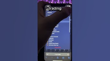 What indicators I use for Pocket Option?