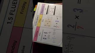 Example of math notebook for a sixth grade class