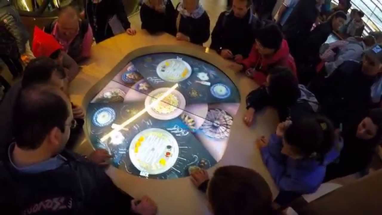 Expo Milano 2015 + Derby Inter   Milan