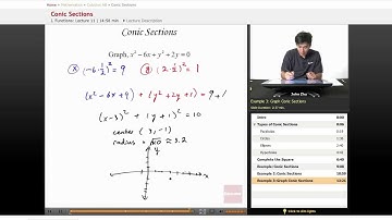 AP Calculus AB - Conic Sections