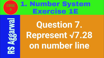 Represent √7.28 on number line