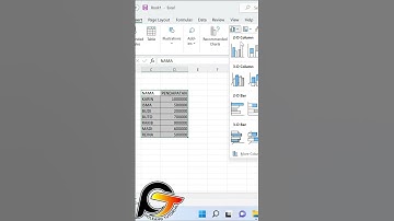 1 detik membuat grafik di excel #shorts #excel