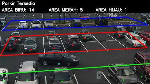 Parking Space Counter