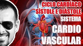 Ciclo Cardíaco: Sístole e Diástole - Sistema Cardiovascular - Anatomia Humana - VideoAula 046