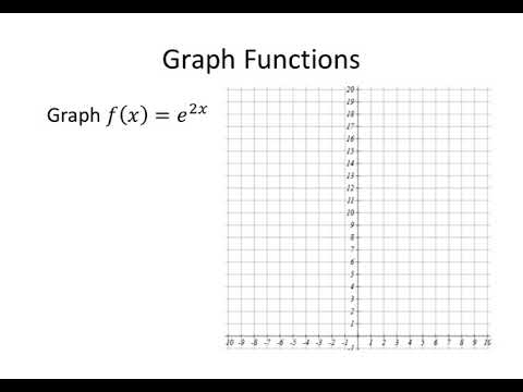 Graphing a Base e Exponential Function