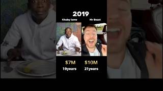 Khaby lame vs Mr Beast Who Is Richer 💰(networth comparison).#networth #comparison #fyp #mrbeast