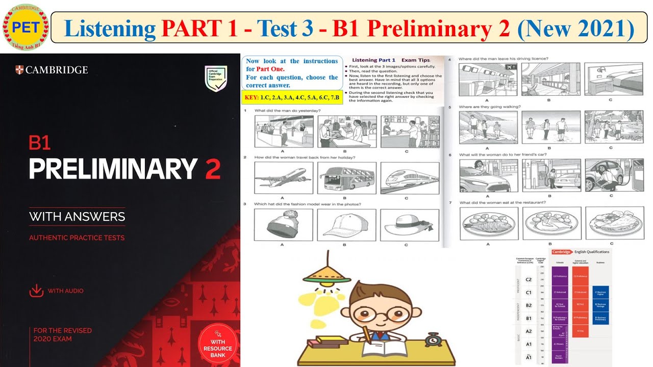 B1 Preliminary 2 - Listening Part 1 Test 3 (2020 + Transcript + Key ...