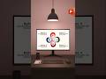 🔥 PRO Animated PowerPoint Slide Presentation - Easy tutorial #shorts #ppt