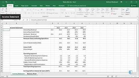 Calculating the Acid Test Ratio in Excel