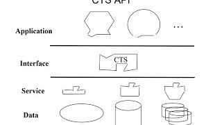 HIS-std-ppt-1090331_8