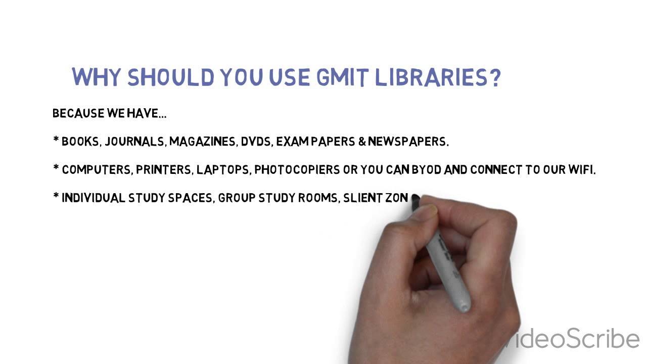 Why Use GMIT Libraries?