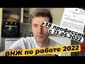 ВНЖ ПО НОВОМУ ПРИКАЗУ С 13.05.2022.