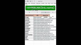 How To Hyperlink A Website Using Excel Easily