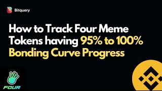 How to track the Four Meme Tokens which are about to Graduate | Bitquery Four Meme API
