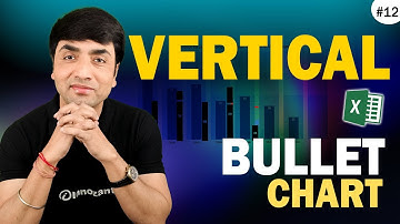 Vertical Bullet Chart in Excel