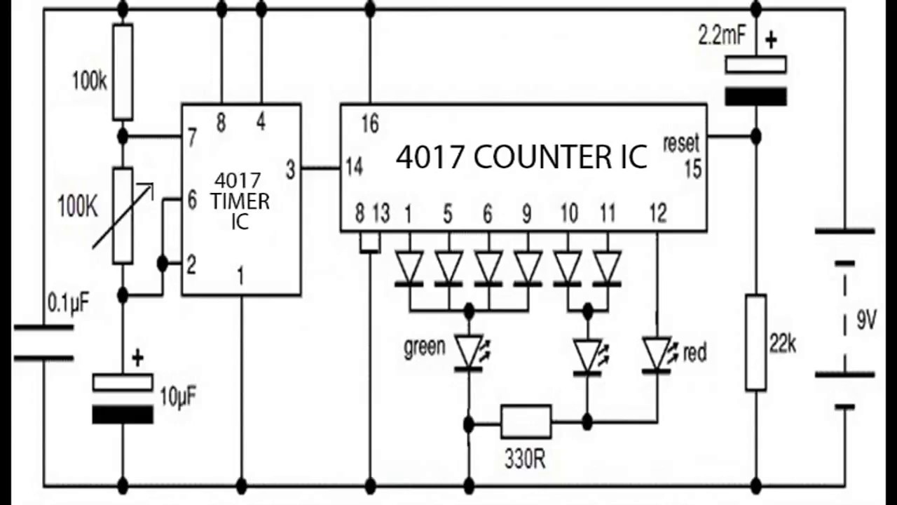 traffic light control system project - YouTube