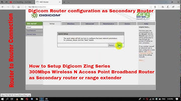 How to Setup Digicom Zing Series 300Mbps Wireless N Access Point Broadband Router | Technical Hakim