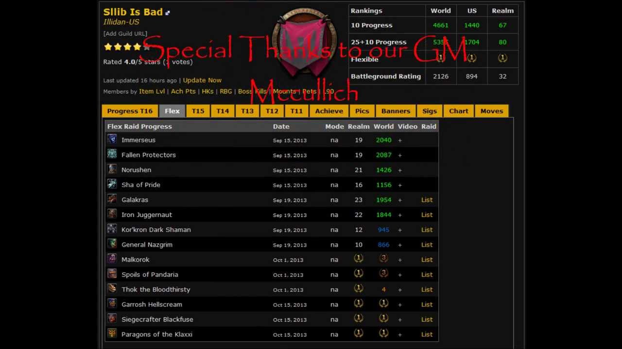 World First Garrosh Hellscream Flex Mode