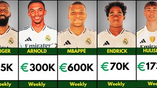 Celebrity 🔴 REAL MADRID FC Player Salaries 2025/26 (Confirmed) 🚨 Mbappé, Arnold, Huijsen...etc Profile