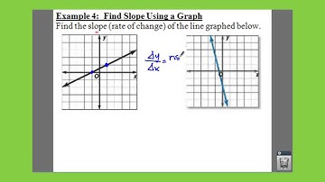 Algebra 2: 2.3 Notes: Example 4 - Find Slope Using a Graph