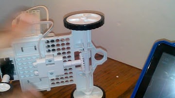 Little Bits Droid Inventor Kit First Impressions