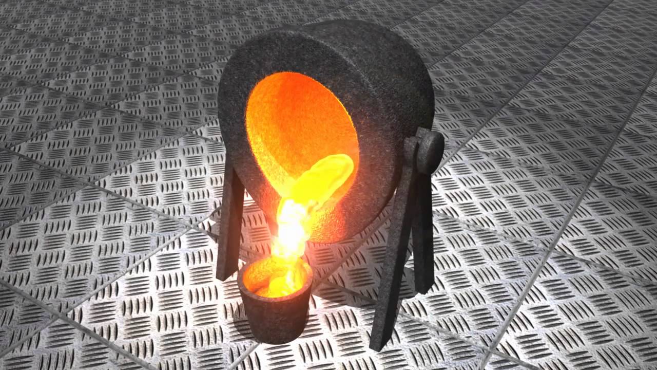 Molten Metal Simulation