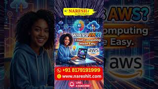 AWS Explained for Beginners in Simple Words. | AWS Jobs 2026  |  AWS with AI | AI | Naresh IT