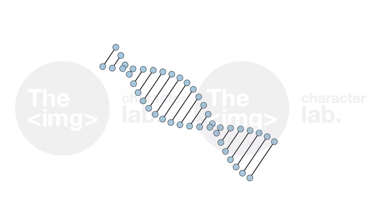 Dna strand rotating line 2D object animation