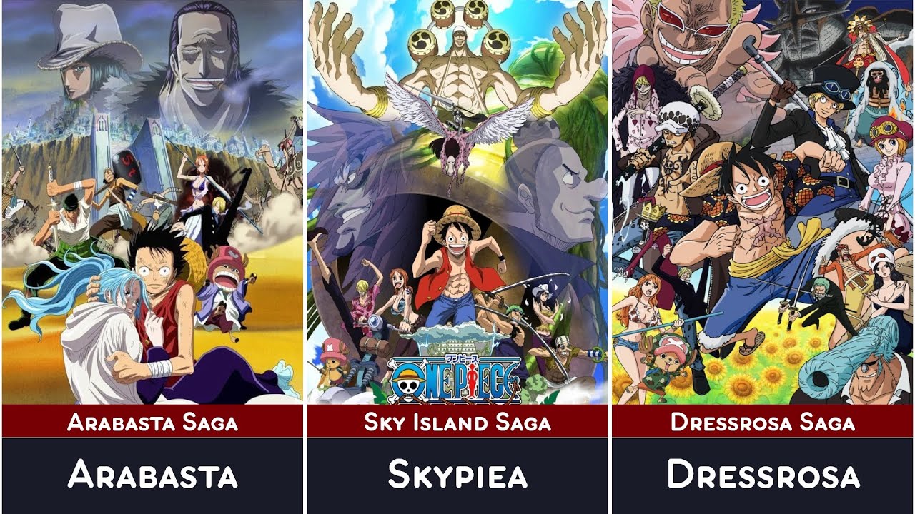 One Piece Saga