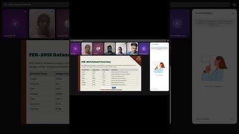Real-Time Facial Emotion Detection Using Deep Learning | Python + React + OpenCV 