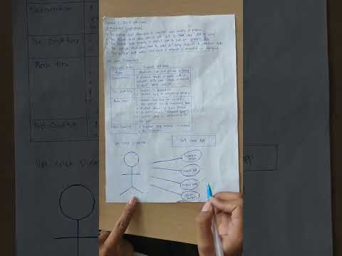 SkillSwap Campus | Empowering Students Through Shared Skills                   