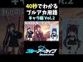 【#ブルアカ】初心者必見!🔰40秒でわかるブルアカ用語~キャラ編~ Vol.2【BlueArchive】【#ブルーアーカイブ 】