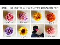 簡単！ボンドでくっつけるだけ！100均の造花で浴衣に合う髪飾りの作り方　DIY Easy! Glue with a bond. How to make hair accessories