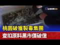 桃園破獲製毒集團 查扣原料黑市價破億