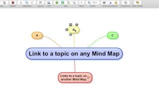 Famous Link to a specific topic on any Mind Map - SimpleMind Profile