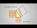 Learn Pythagoras’ Theorem with a Stunning Animated Visual! 📐