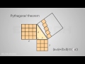 Pythagoras theorem an animated explanation