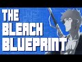 Why nearly EVERY shonen anime follows this pattern